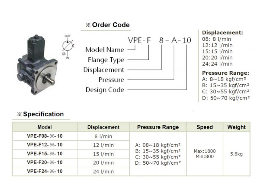 YE0SHE Model Selection VPE-F35-D-10 YEOSHE Hydraulic Variable Vane Pump